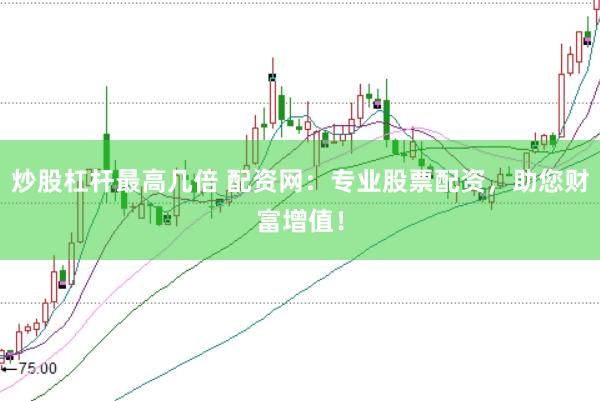 炒股杠杆最高几倍 配资网：专业股票配资，助您财富增值！