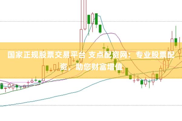 国家正规股票交易平台 支点配资网：专业股票配资，助您财富增值