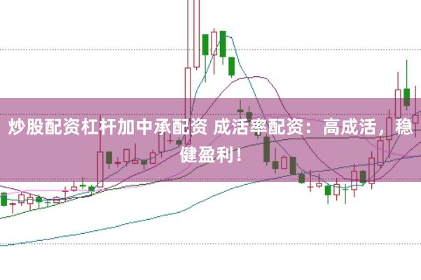 炒股配资杠杆加中承配资 成活率配资：高成活，稳健盈利！