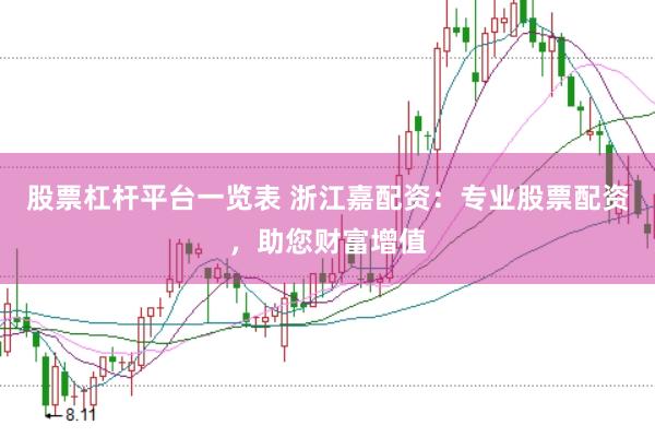 股票杠杆平台一览表 浙江嘉配资：专业股票配资，助您财富增值