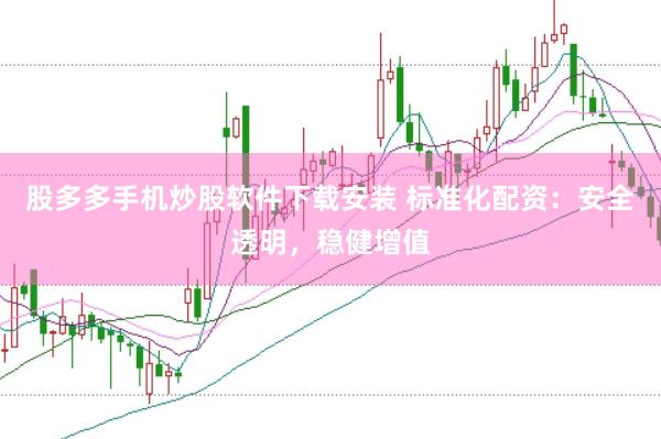 股多多手机炒股软件下载安装 标准化配资：安全透明，稳健增值