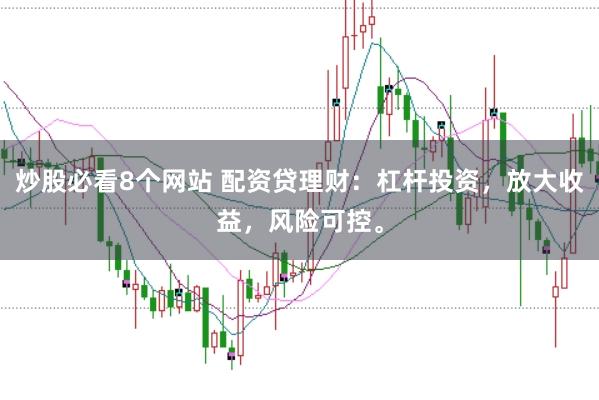 炒股必看8个网站 配资贷理财：杠杆投资，放大收益，风险可控。