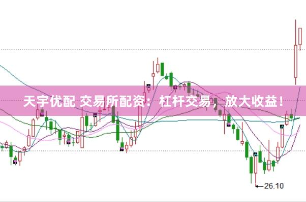天宇优配 交易所配资：杠杆交易，放大收益！