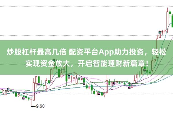 炒股杠杆最高几倍 配资平台App助力投资，轻松实现资金放大，开启智能理财新篇章！