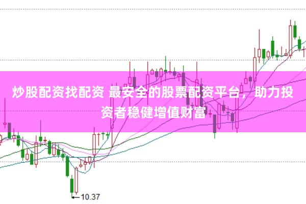 炒股配资找配资 最安全的股票配资平台，助力投资者稳健增值财富