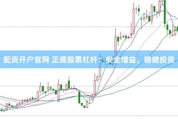 配资开户官网 正规股票杠杆：安全增益，稳健投资