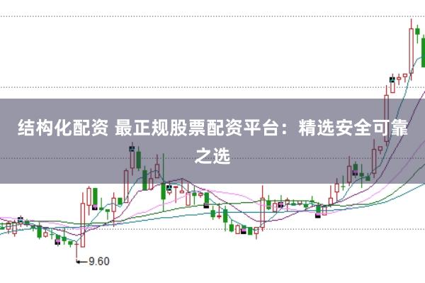 结构化配资 最正规股票配资平台：精选安全可靠之选