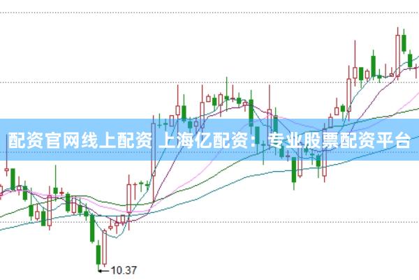 配资官网线上配资 上海亿配资：专业股票配资平台