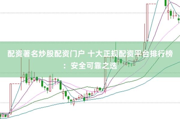 配资著名炒股配资门户 十大正规配资平台排行榜：安全可靠之选