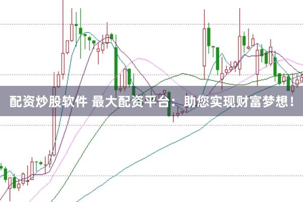 配资炒股软件 最大配资平台：助您实现财富梦想！