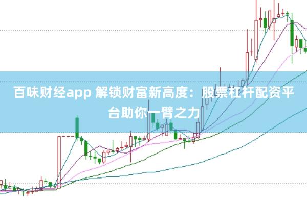 百味财经app 解锁财富新高度:股票杠杆配资平台助你一臂之力