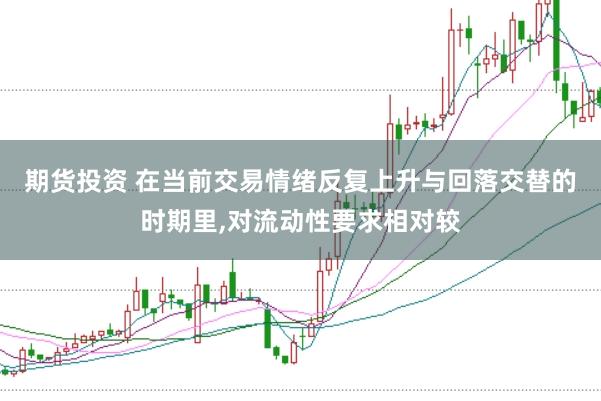 期货投资 在当前交易情绪反复上升与回落交替的时期里,对流动性要求相对较