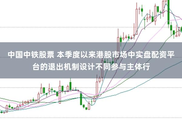 中国中铁股票 本季度以来港股市场中实盘配资平台的退出机制设计不同参与主体行