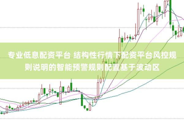 专业低息配资平台 结构性行情下配资平台风控规则说明的智能预警规则配置基于波动区