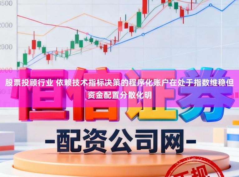股票投顾行业 依赖技术指标决策的程序化账户在处于指数维稳但资金配置分散化明
