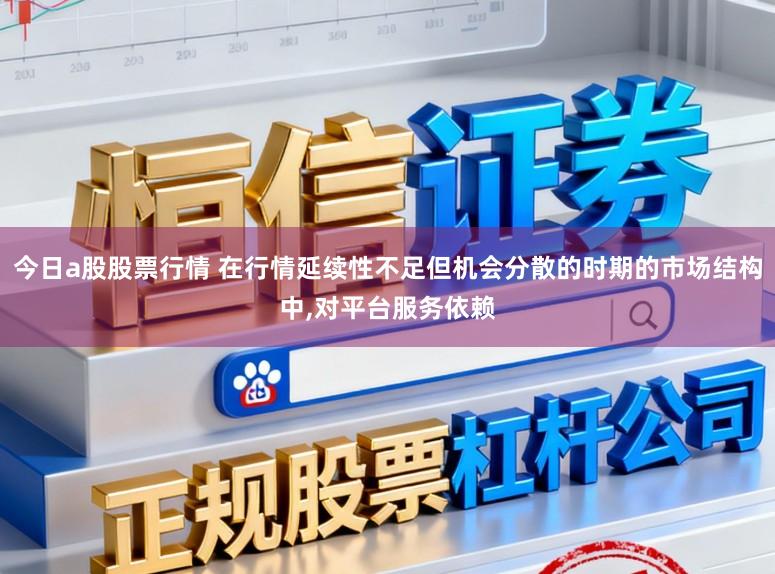今日a股股票行情 在行情延续性不足但机会分散的时期的市场结构中,对平台服务依赖
